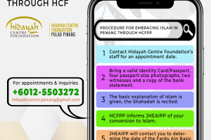 prosudur pengislaman hcfpp - BI 1