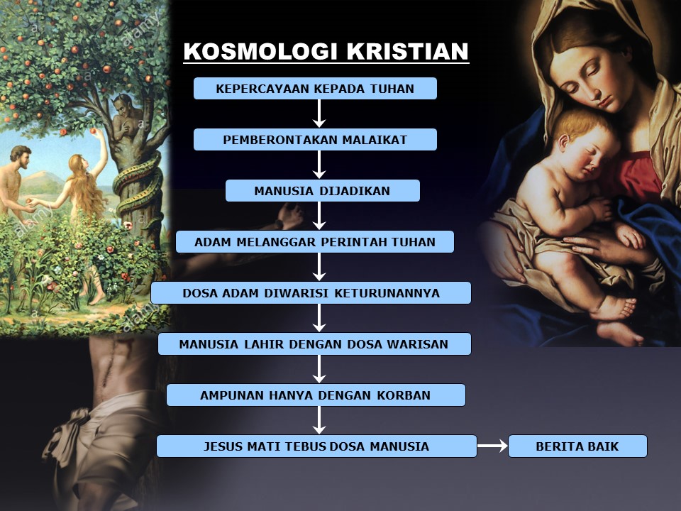 Seminar Dakwah Masyarakat Majmuk Negeri Melaka 2021 – Siri 4