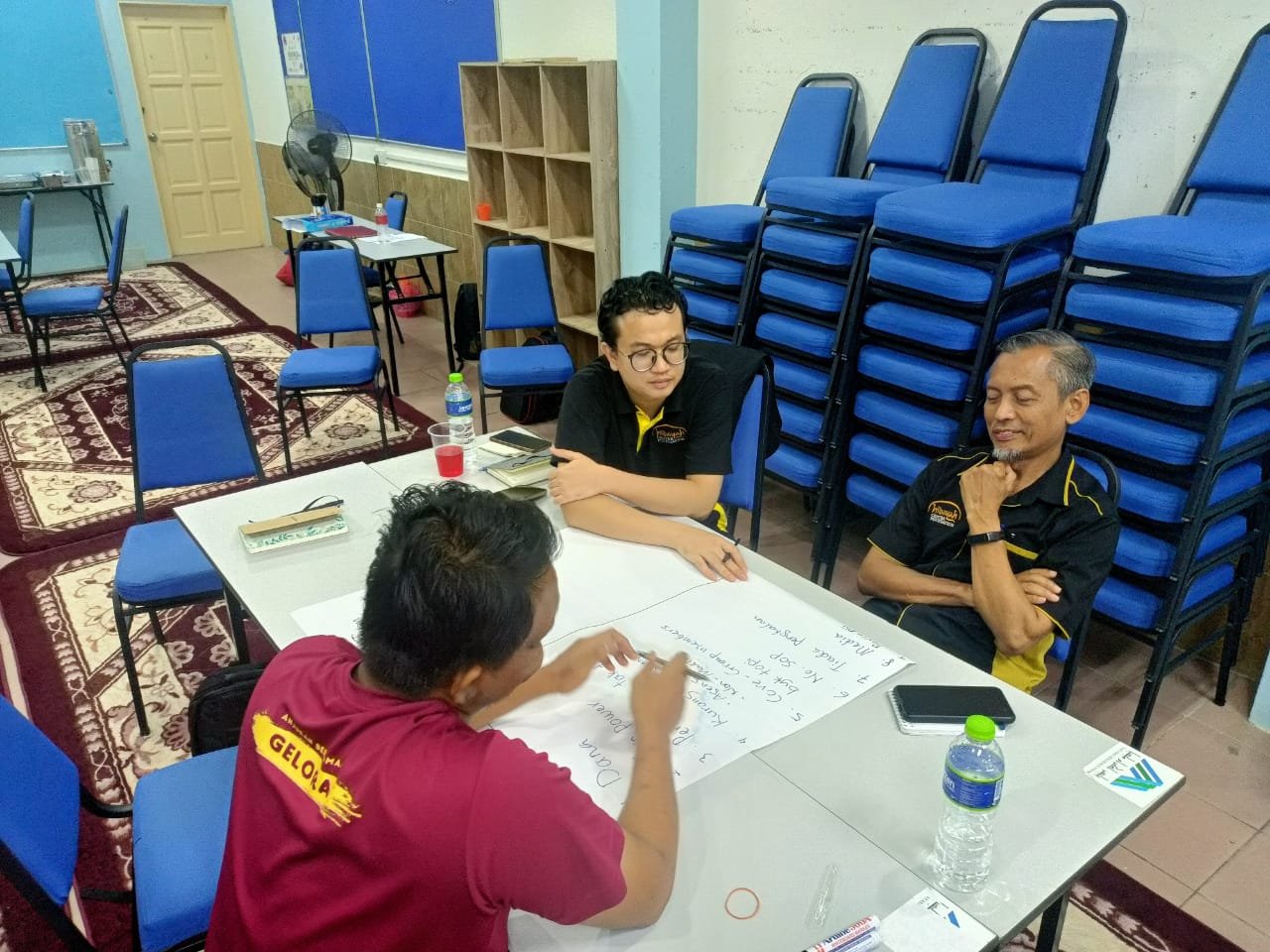 RETREAT RAKAN HIDAYAH SELANGOR